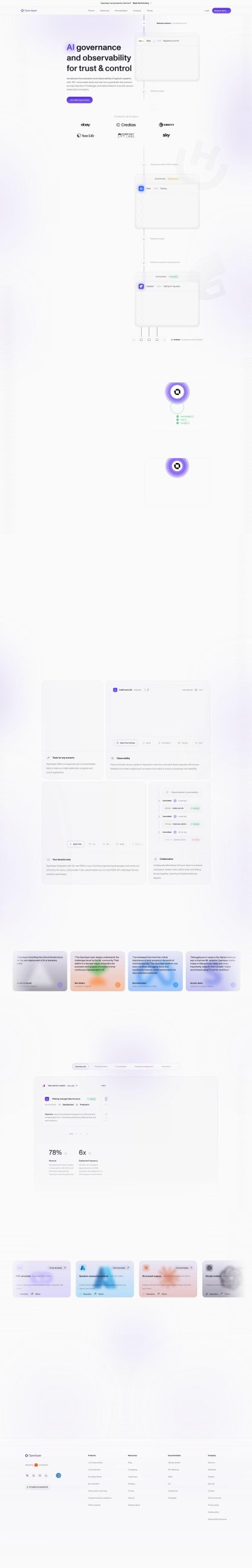 Openlayer