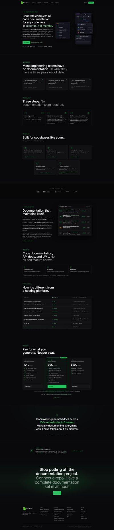 DocuWriter.ai