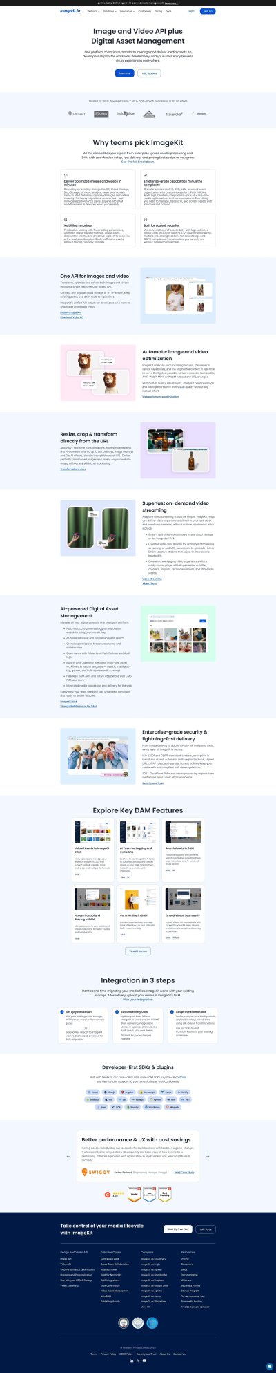 ImageKit.io