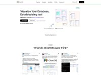 ChartDB
